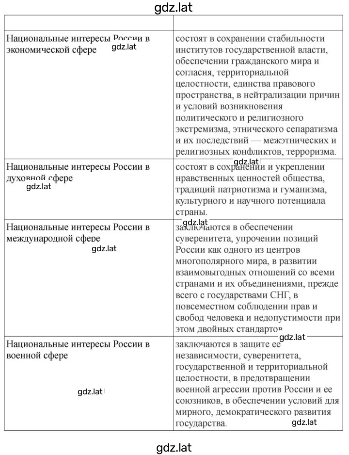 Решение задания № 19 — страница 3