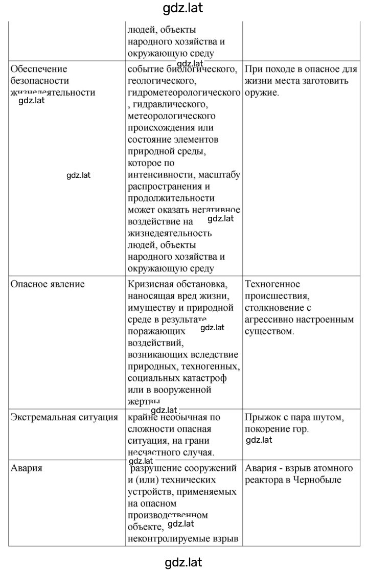 Решение задания № 39 — страница 2
