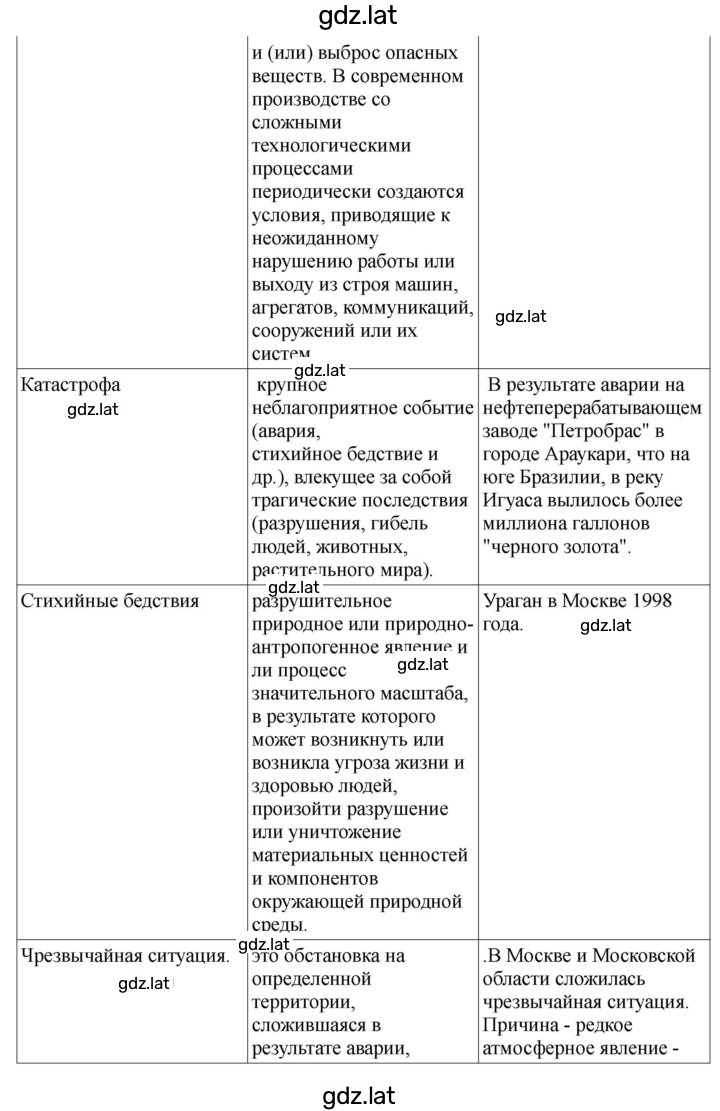 Решение задания № 39 — страница 3