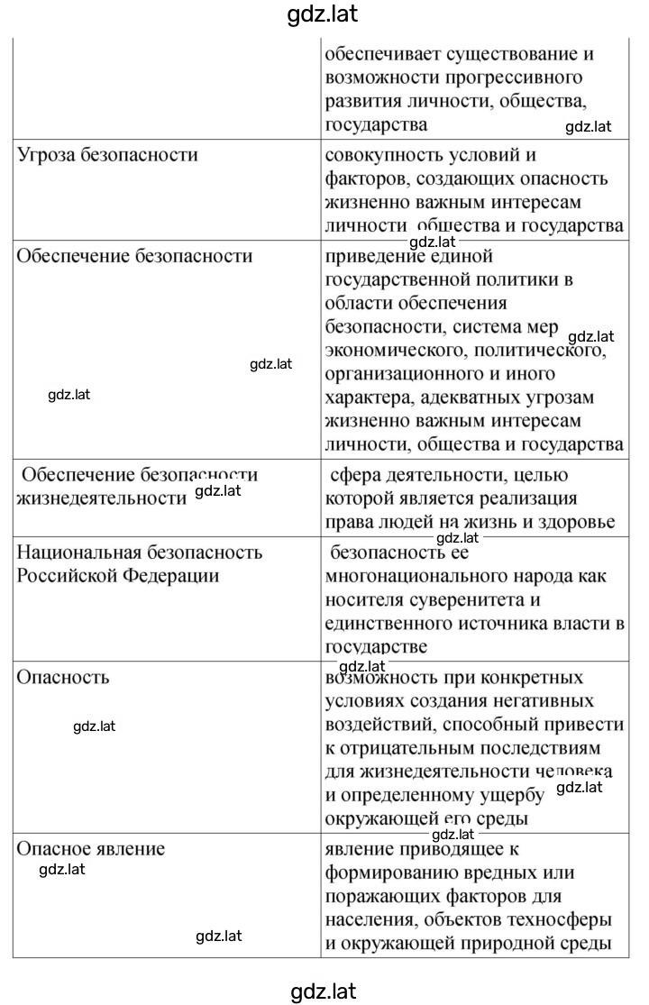 Решение задания № 13-15 — страница 2