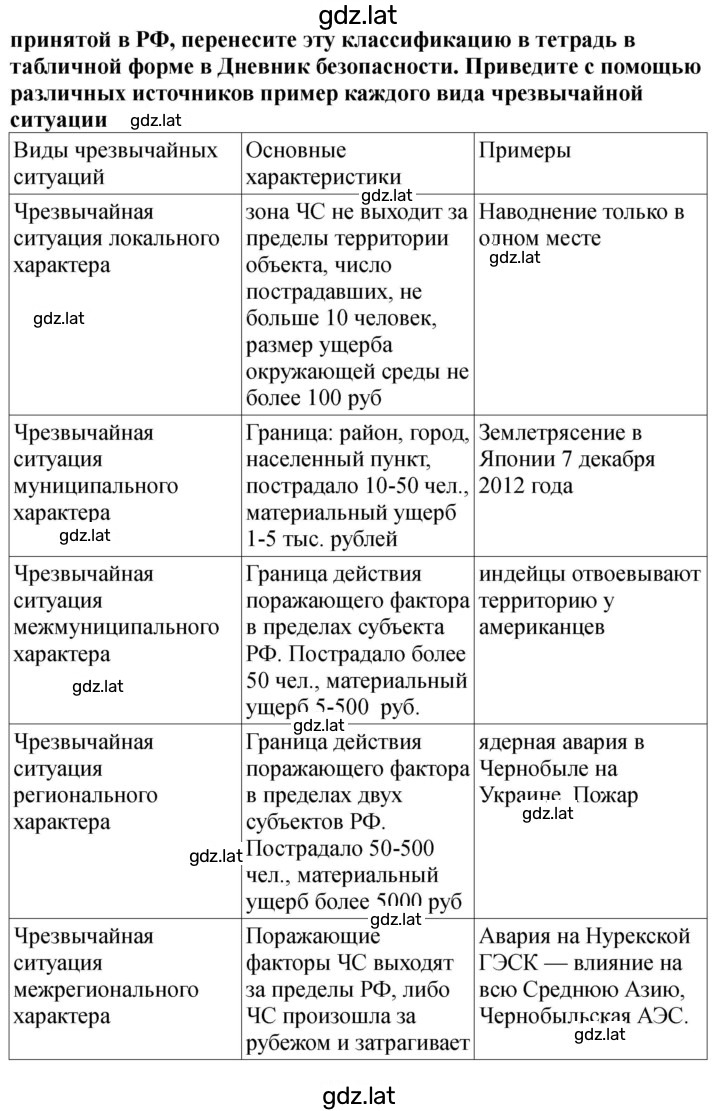 Решение задания № 13-15 — страница 4