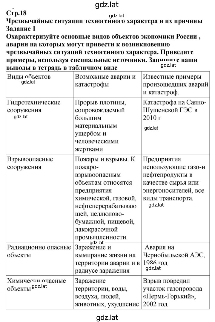 Решение задания № 18-19 — страница 1