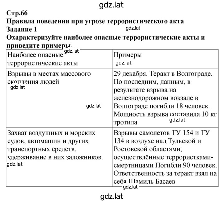 Решение задания № 66-68 — страница 1