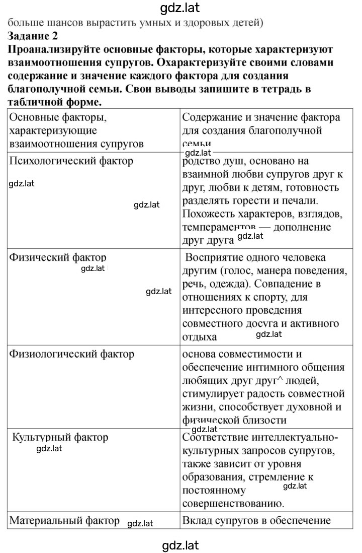 Решение задания № 80 — страница 2