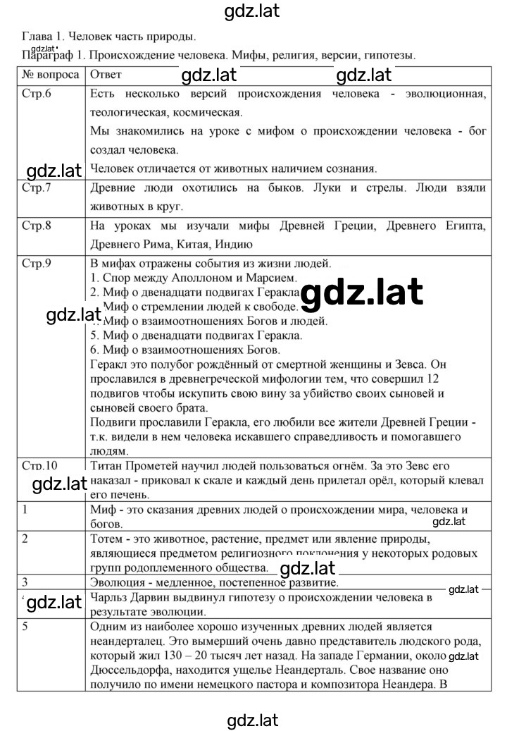 Решение задания № 1 — страница 1