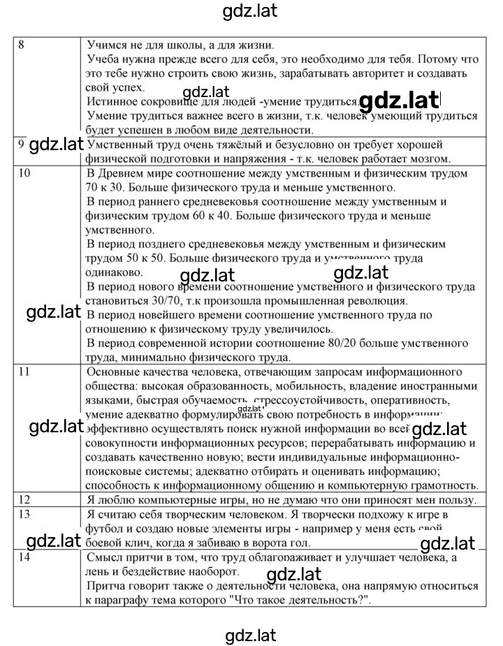 Решение задания № 13-14 — страница 6