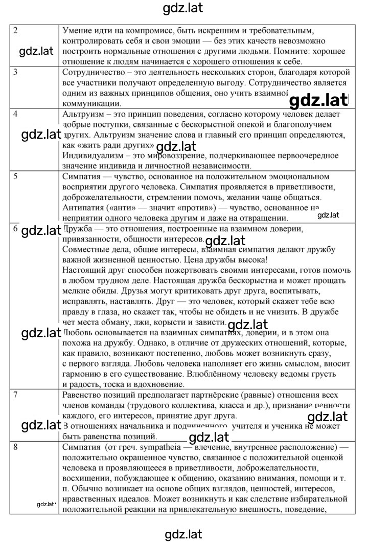 Решение задания № 16-17 — страница 5