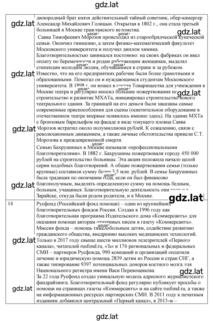 Решение задания № 18 — страница 4
