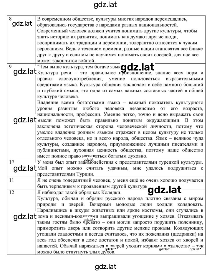 Решение задания № 22 — страница 4