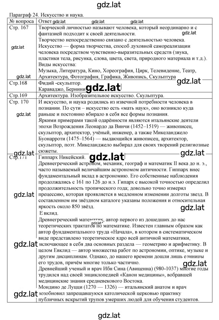 Решение задания № 24 — страница 1