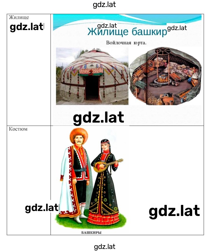Решение задания № 24 — страница 6