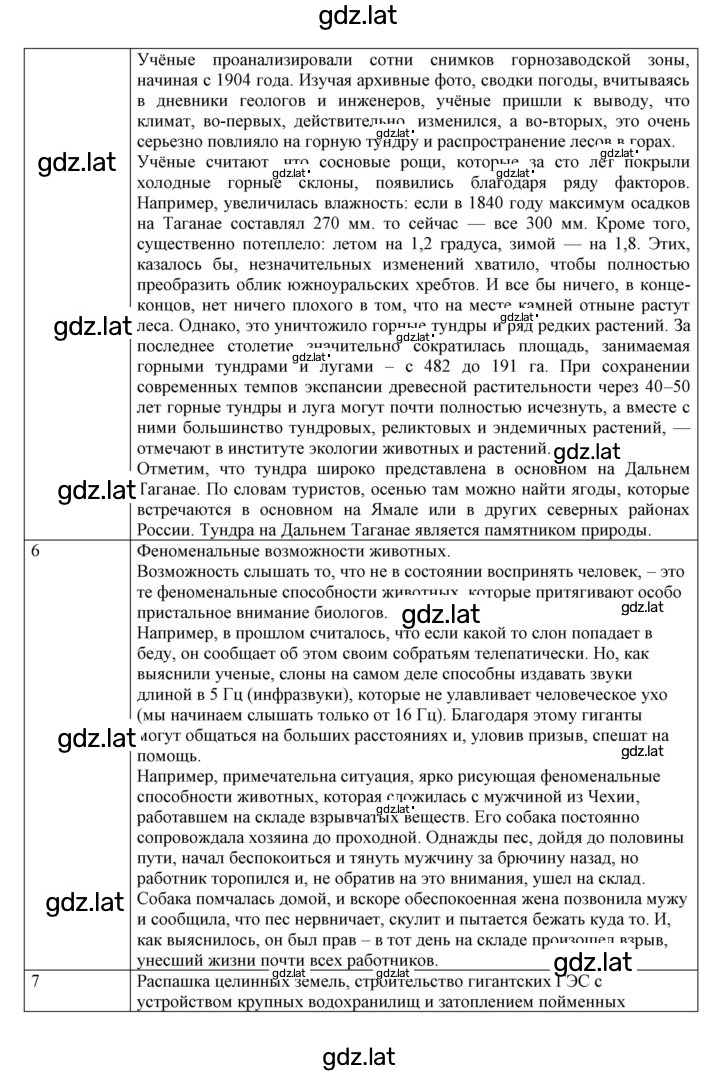 Решение задания № 3 — страница 3