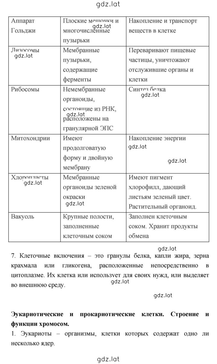 Решение задания № Тема 3 — страница 3