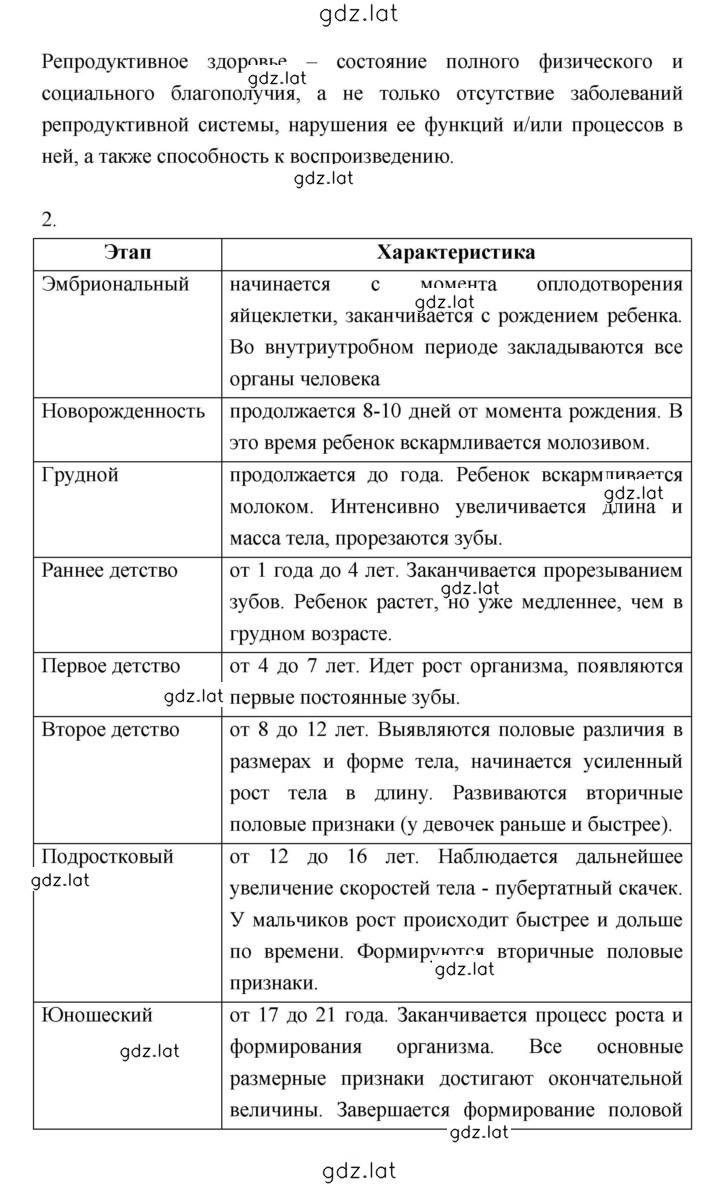 Решение задания № Тема 2 — страница 5