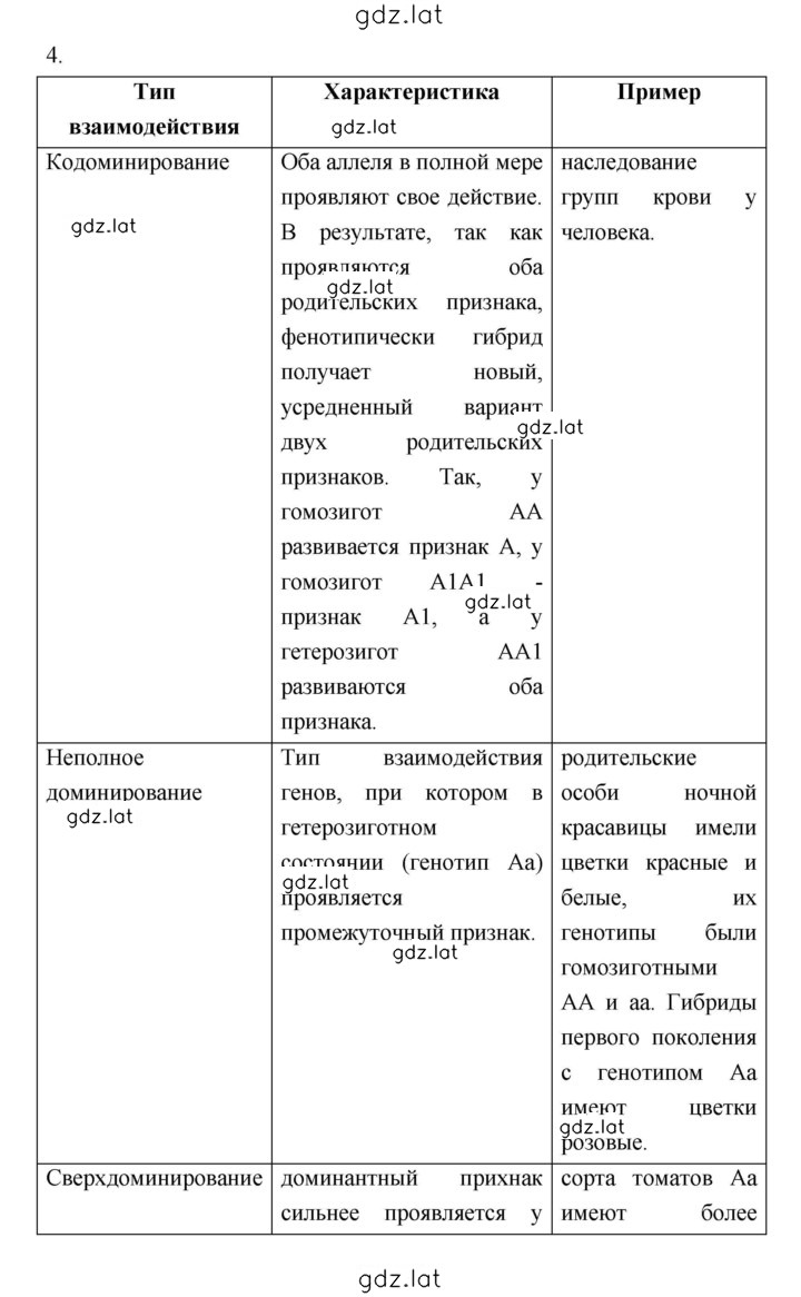 Решение задания № Тема 1 — страница 6
