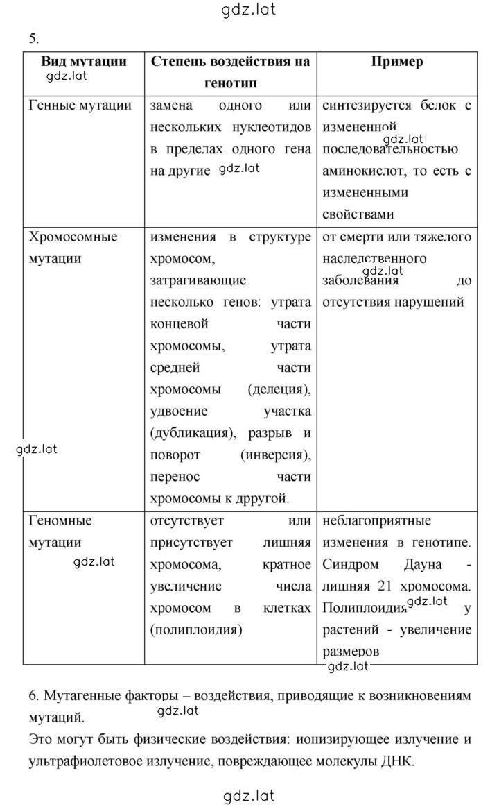 Решение задания № Тема 1 — страница 14