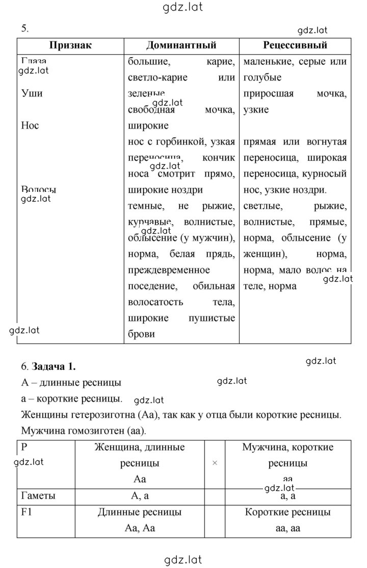 Решение задания № Тема 1 — страница 2