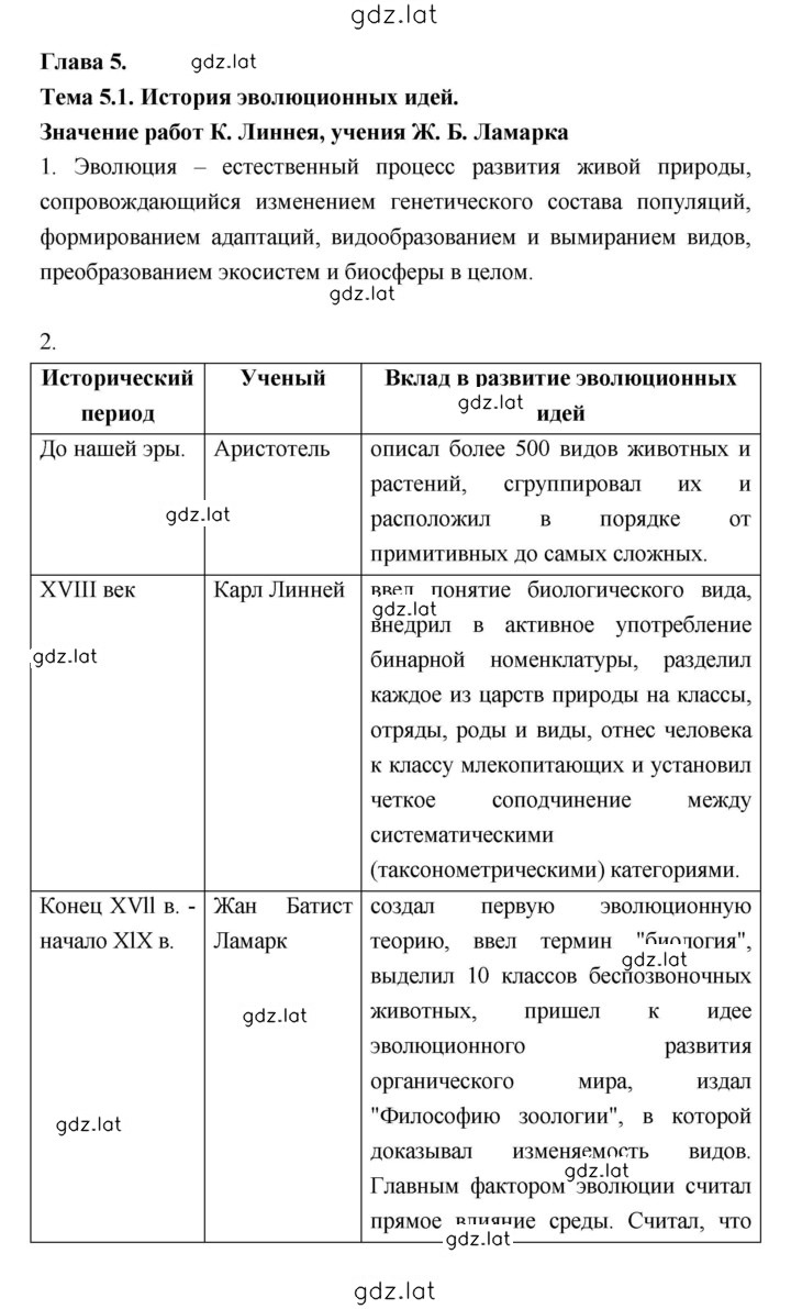 Решение задания № Тема 1 — страница 1