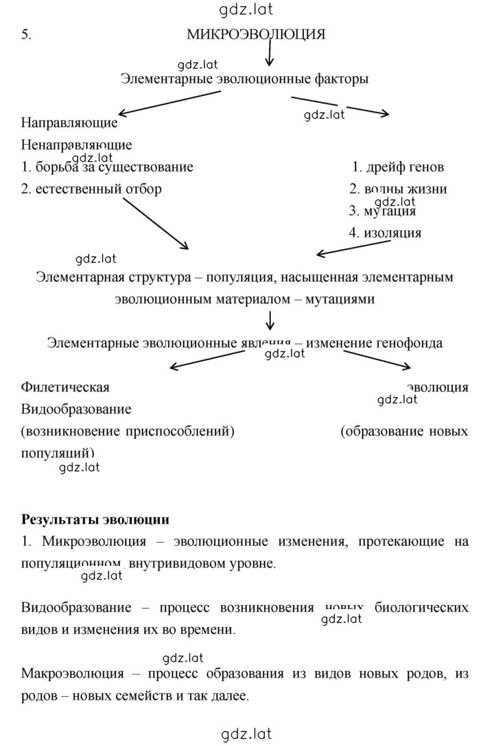 Решение задания № Тема 2 — страница 5