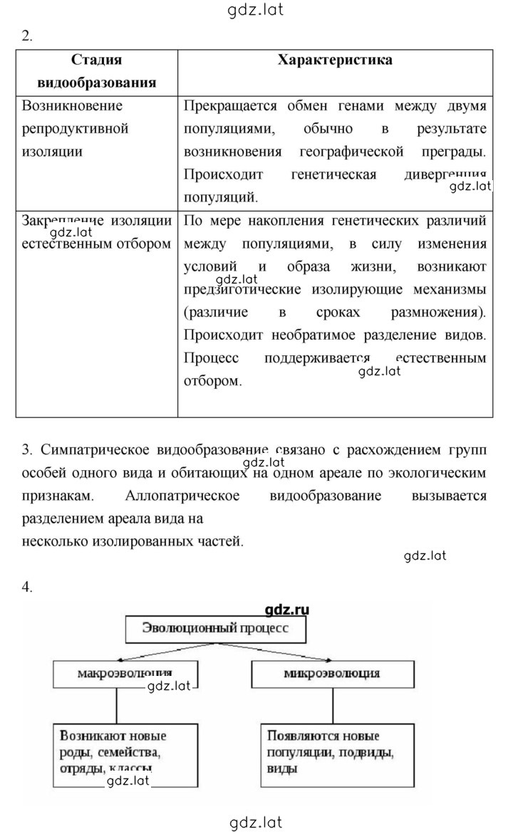 Решение задания № Тема 2 — страница 6