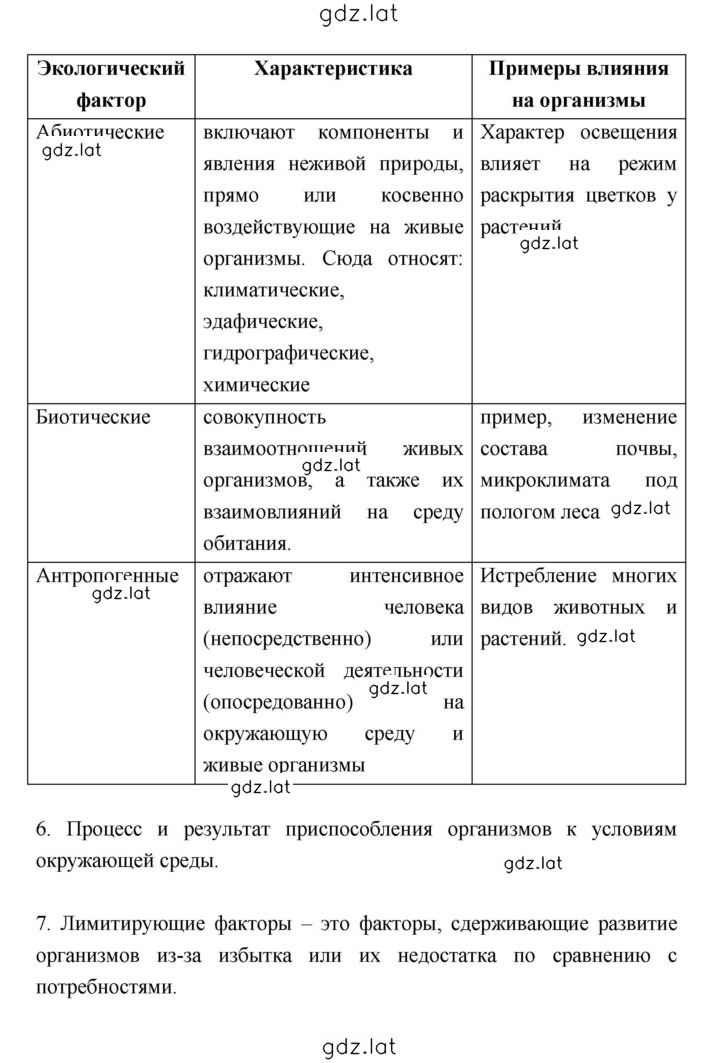 Решение задания № Тема 1 — страница 2