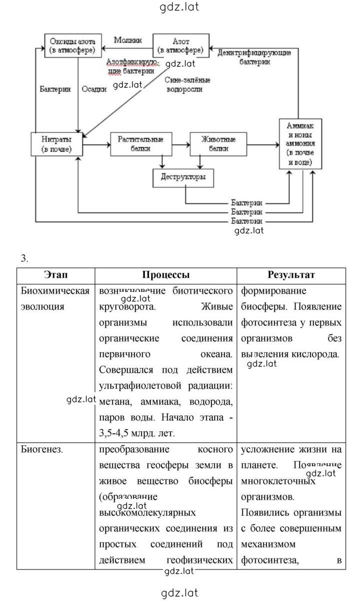 Решение задания № Тема 2 — страница 3