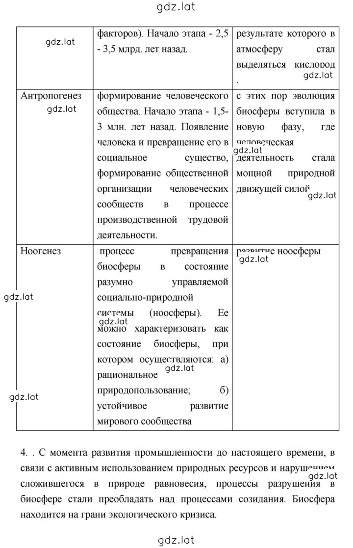 Решение задания № Тема 2 — страница 4