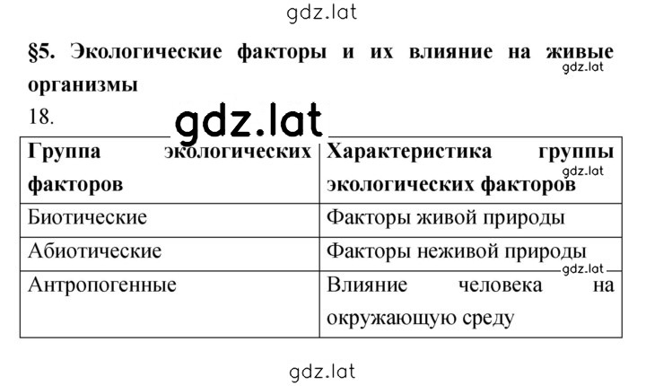 Решение задания № 18 — страница 1