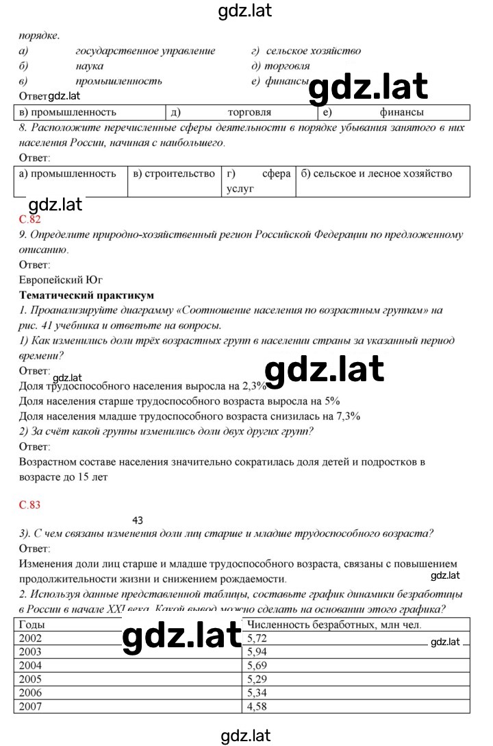 Решение задания № 15 — страница 2