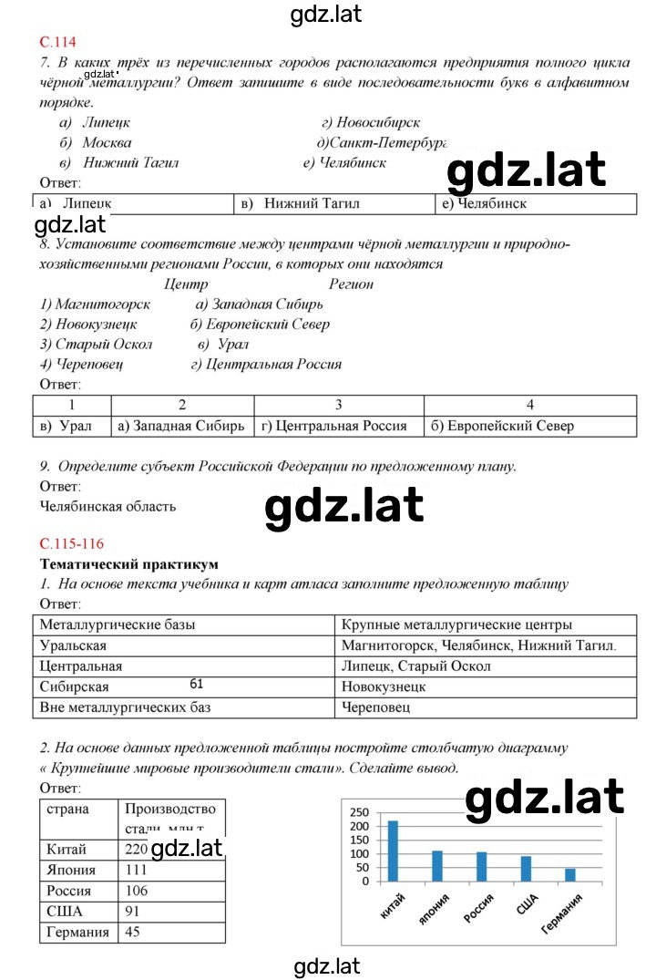 Решение задания № 21 — страница 2