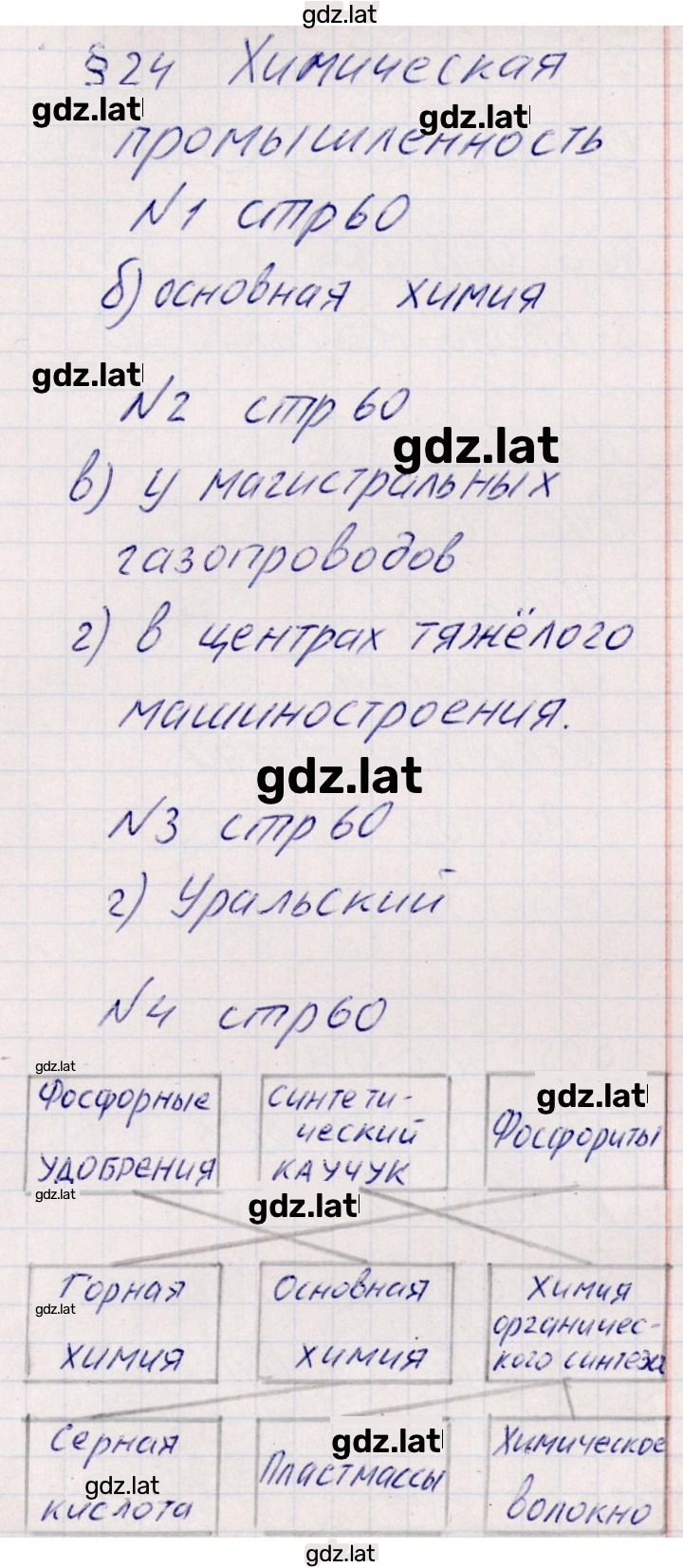 Решение задания № 24 — страница 1