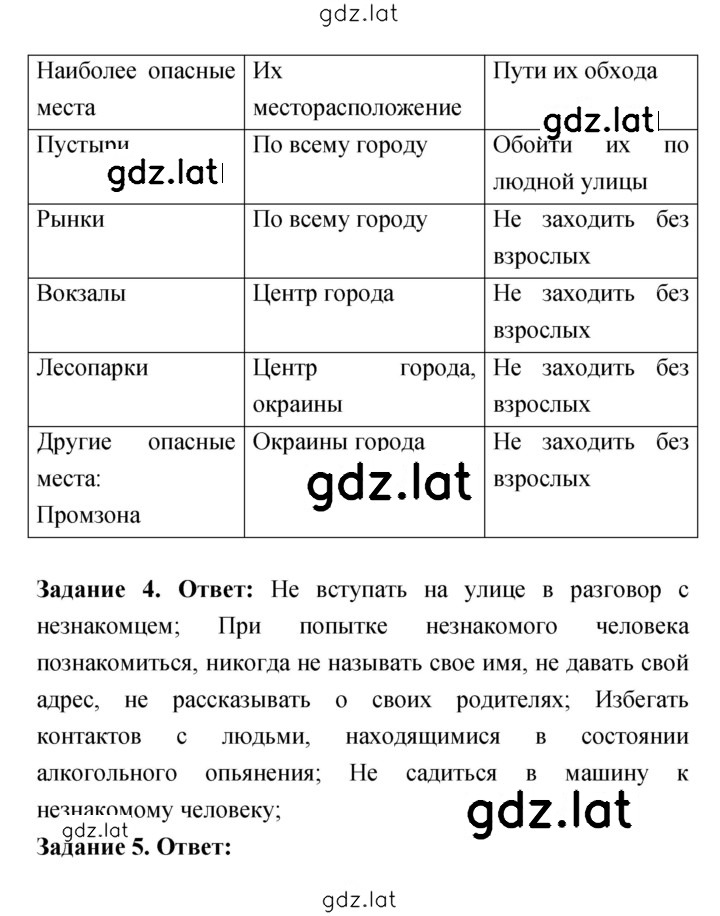 Решение задания № 4 — страница 3