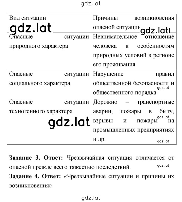 Решение задания № 5 — страница 2