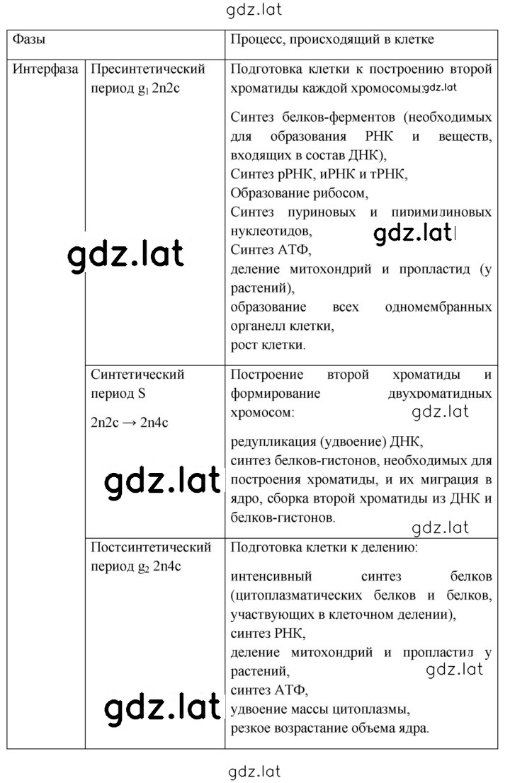 Решение задания № 122 — страница 2