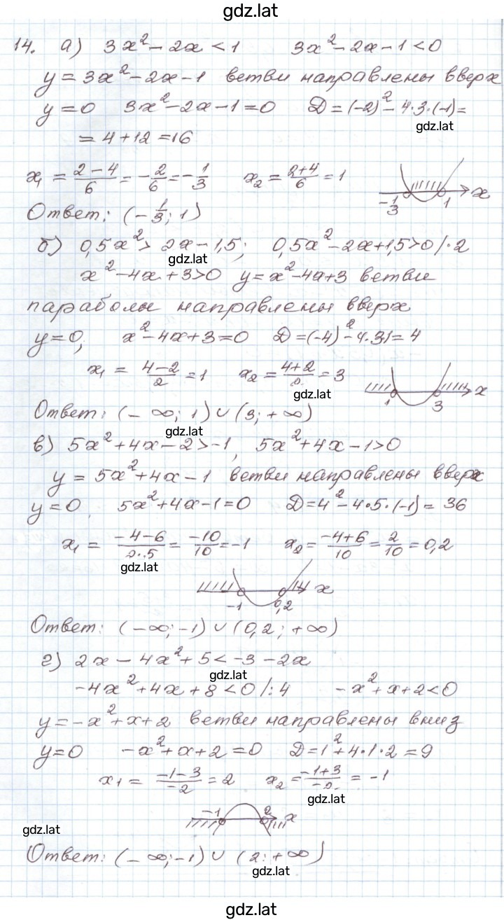 Решение задания № 14 — страница 1
