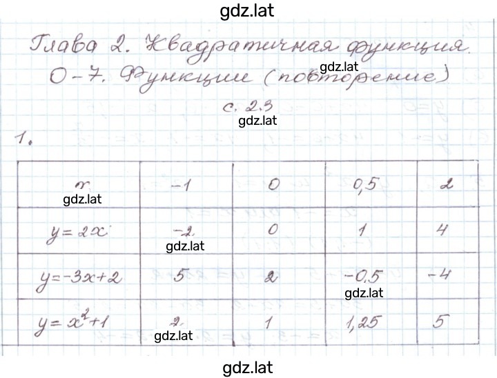 Решение задания № 1 — страница 1