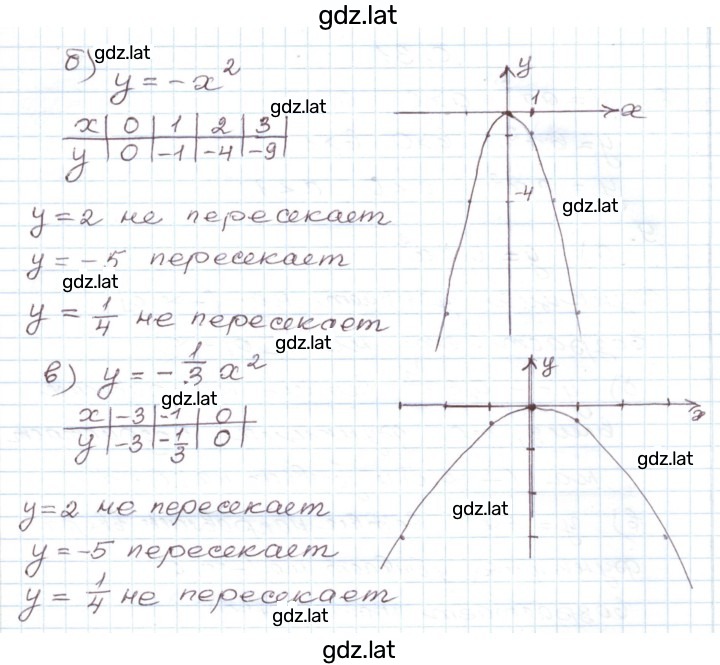 Решение задания № 4 — страница 2