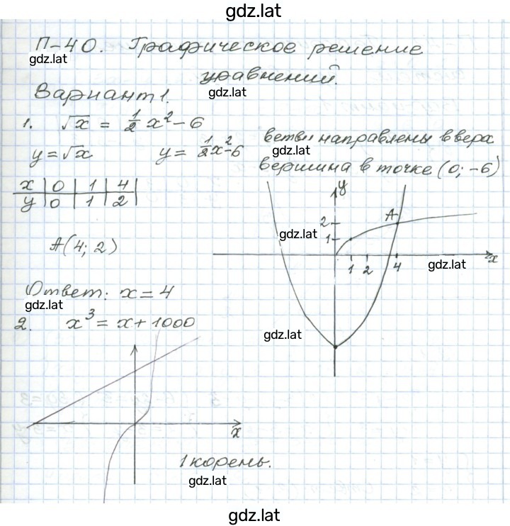 Решение задания № 1 — страница 1
