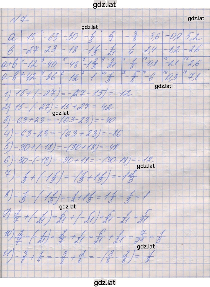 Решение задания № 7 — страница 1