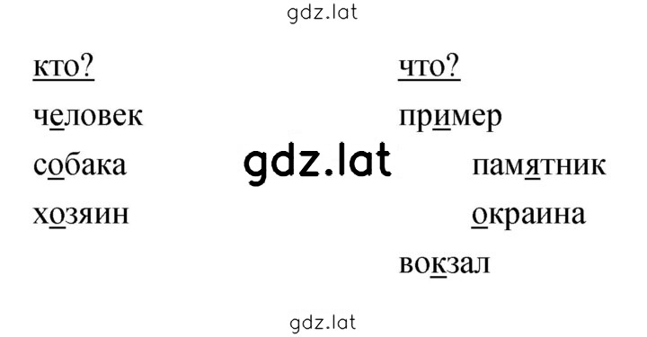 Решение задания № 92 — страница 2