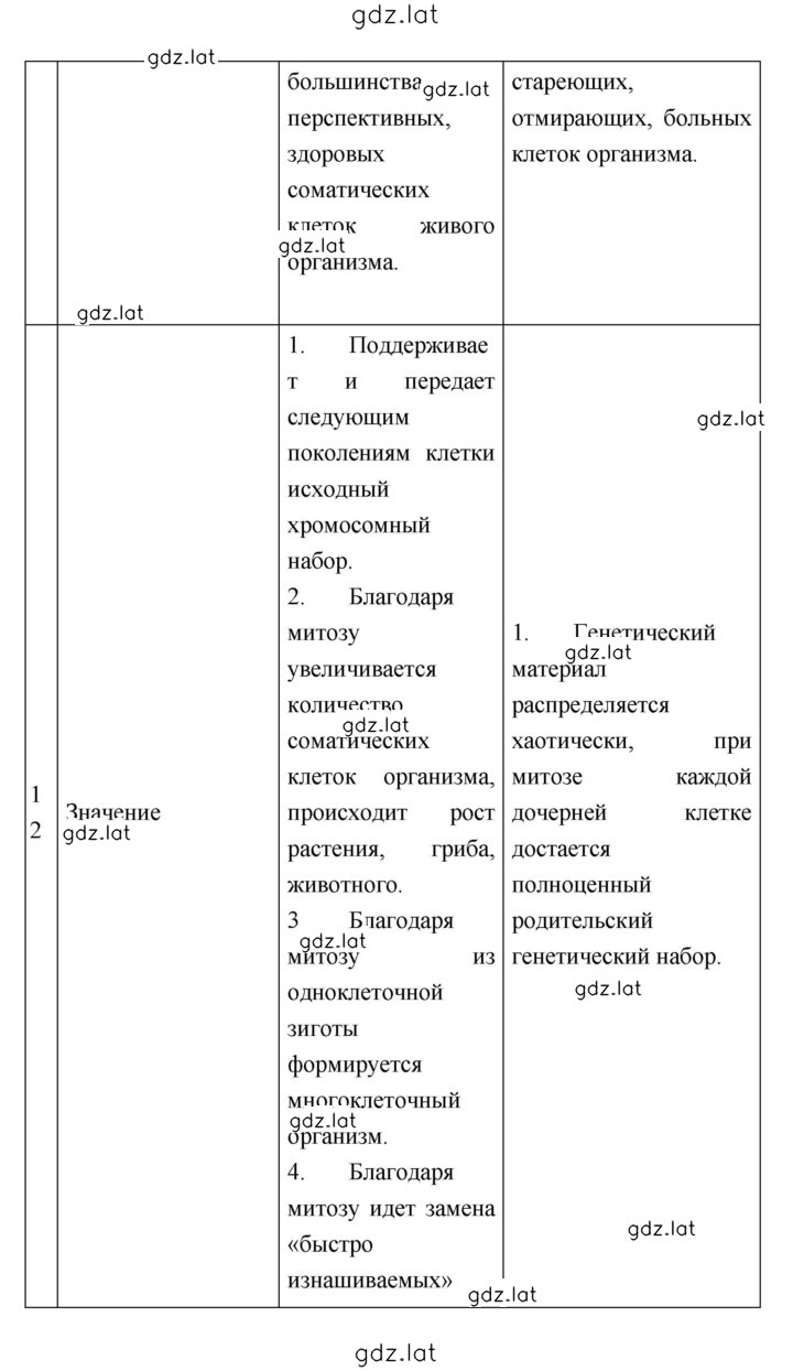 Решение задания № 188 — страница 10