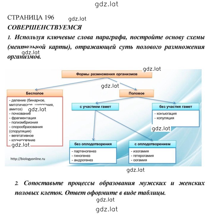 Решение задания № 196 — страница 4