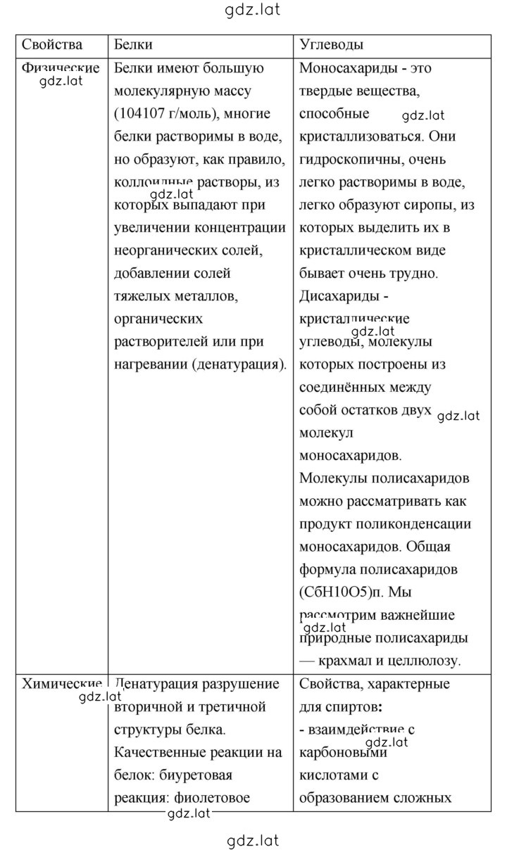 Решение задания № 74 — страница 4