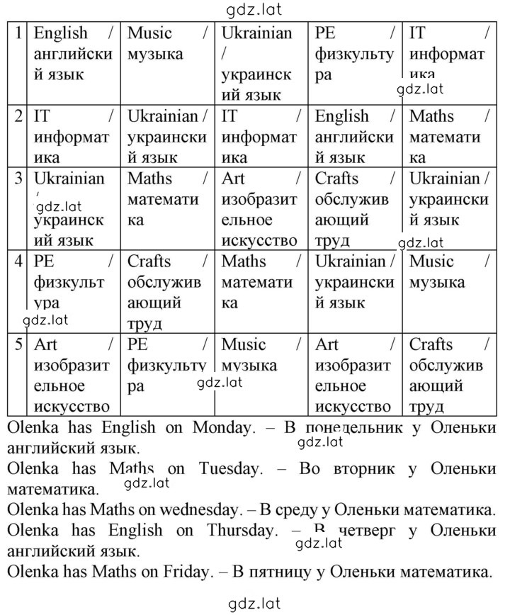 Решение задания № 24 — страница 2
