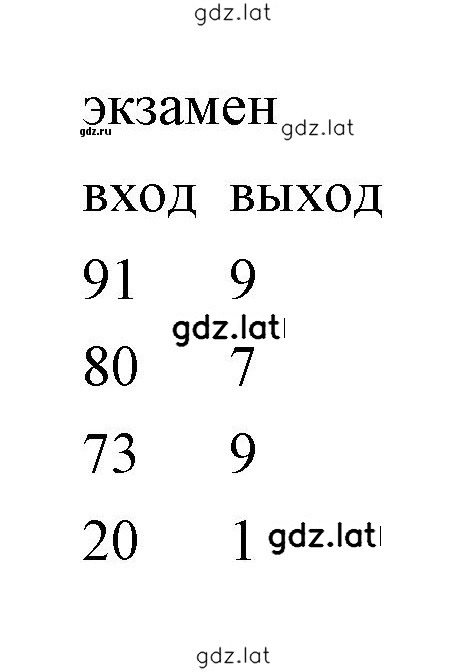Решение задания № 14 — страница 2