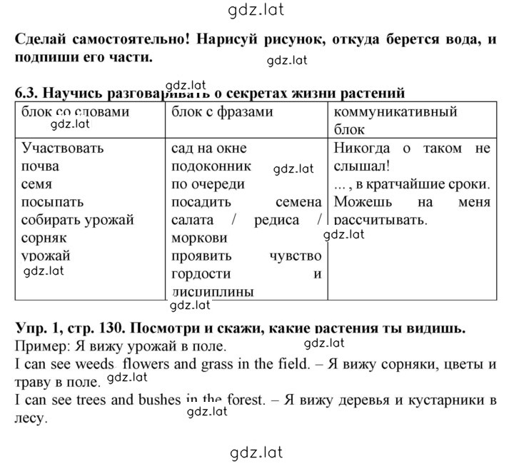 Решение задания № 130 — страница 1