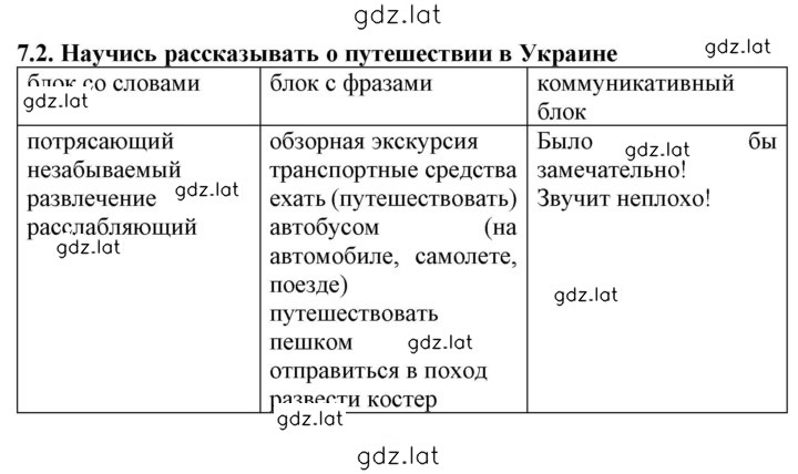 Решение задания № 149 — страница 1