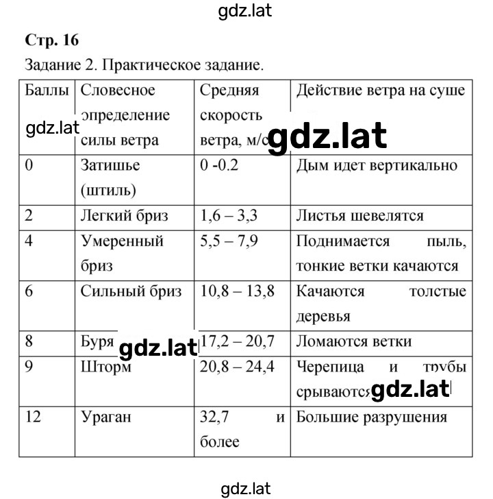 Решение задания № 16 — страница 1
