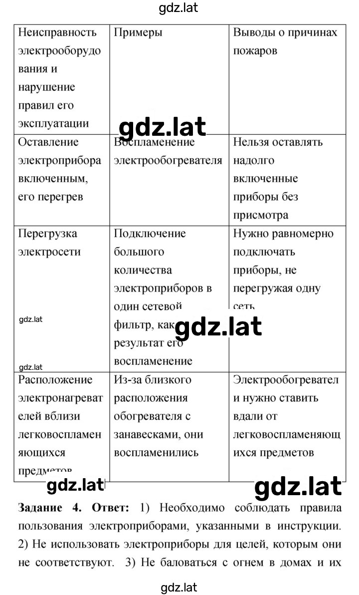 Решение задания № 1.1 — страница 2