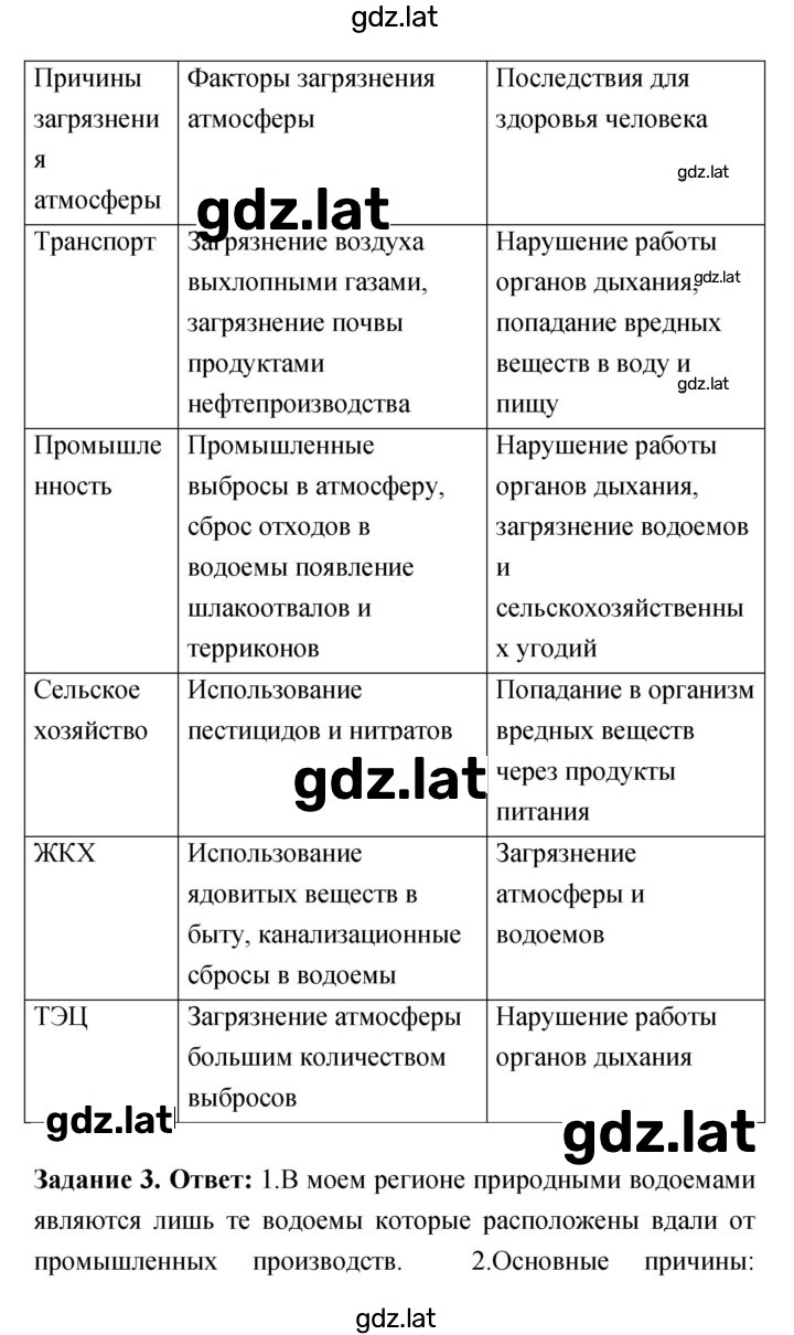 Решение задания № 4.1 — страница 2
